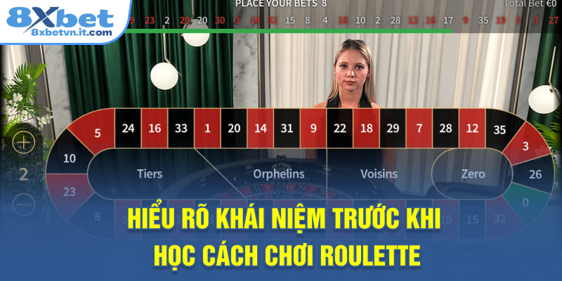 Hiểu rõ khái niệm trước khi học cách chơi Roulette
